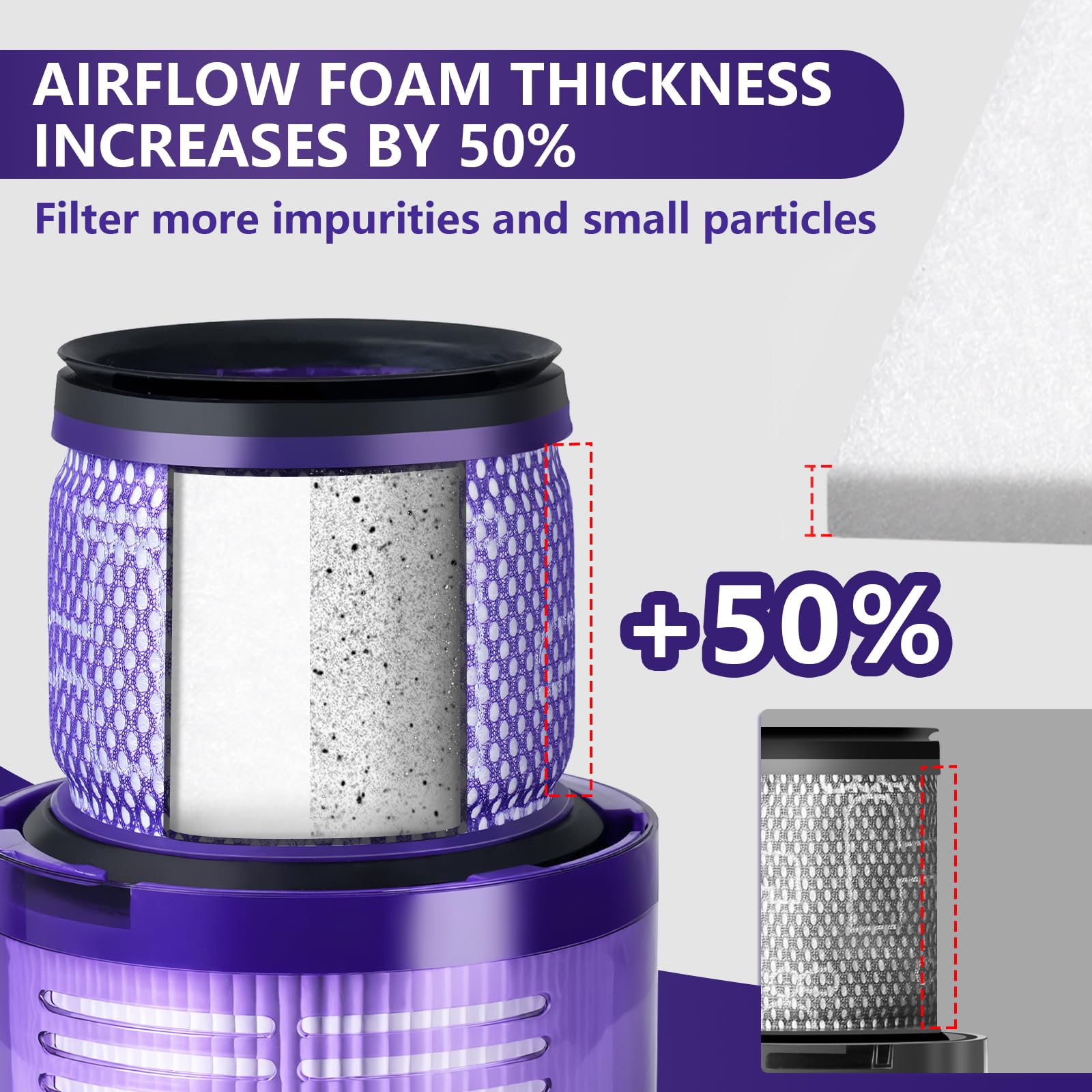 OTTWL filter sponge close-up shows 50 percent thicker design for better filtration