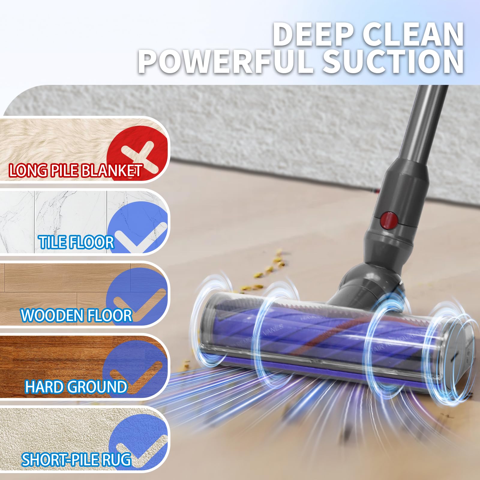 OTTWL head offers 90 degree back-and-forth motion for flexible hard floor cleaning.