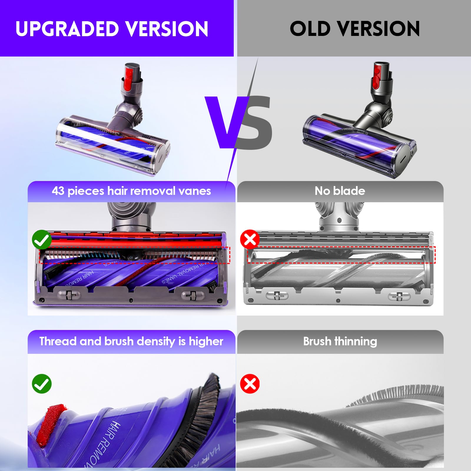 OTTWL head rotates 180 degrees for easier cleaning around furniture and tight spaces.