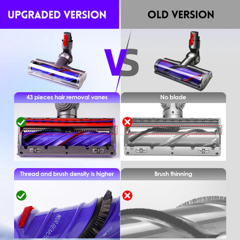 OTTWL head rotates 180 degrees for easier cleaning around furniture and tight spaces.