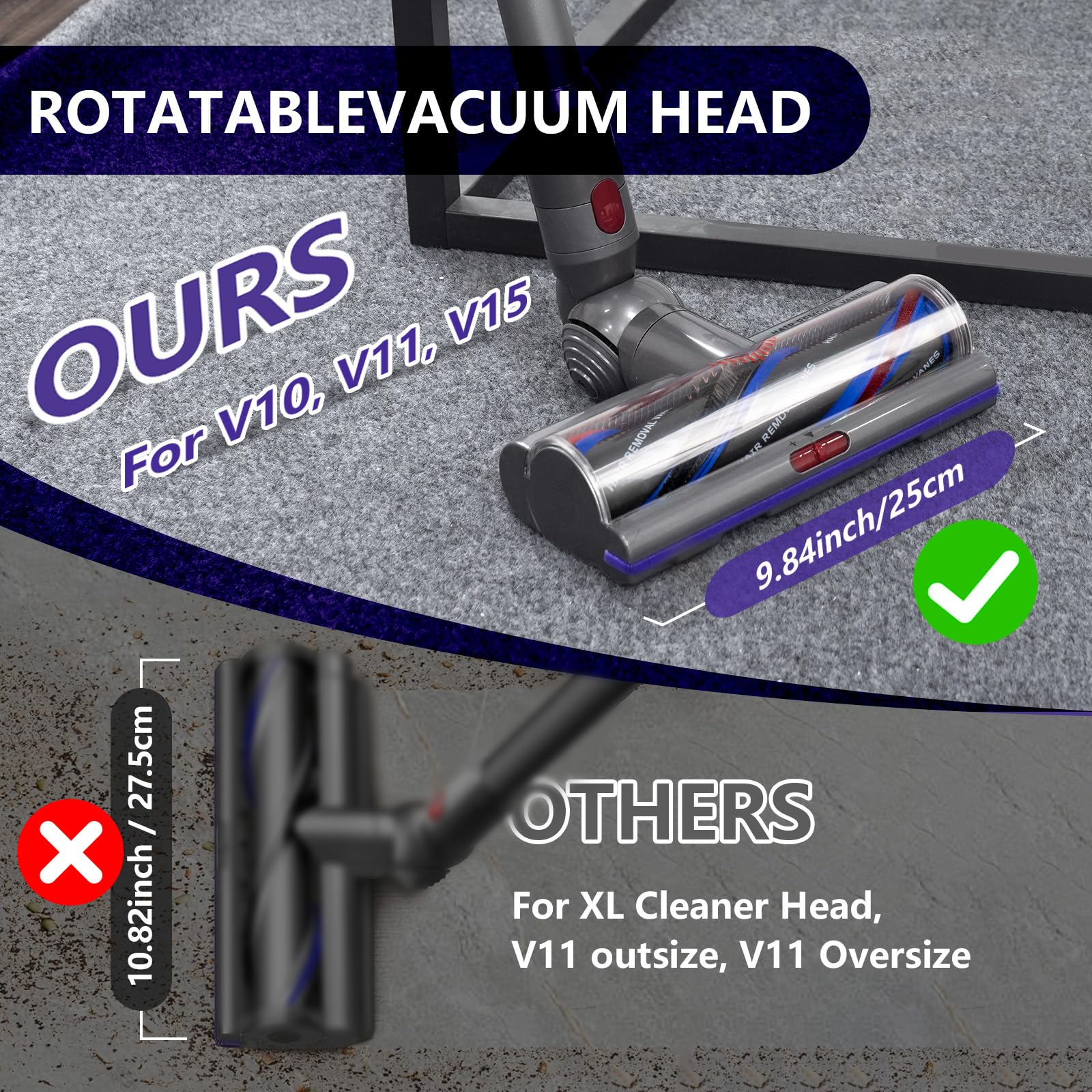 OTTWL high torque head with Dyson V11 enables smooth navigation