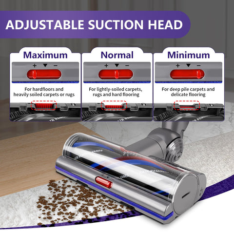 OTTWL high torque head for Dyson V15 optimized for mixed flooring