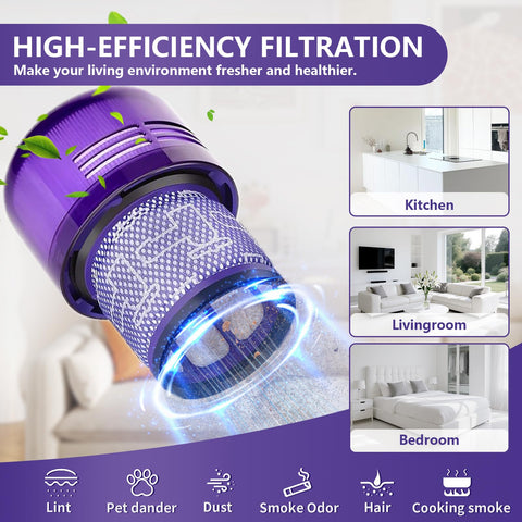 OTTWL washable filter image demonstrates reusable design for maintenance
