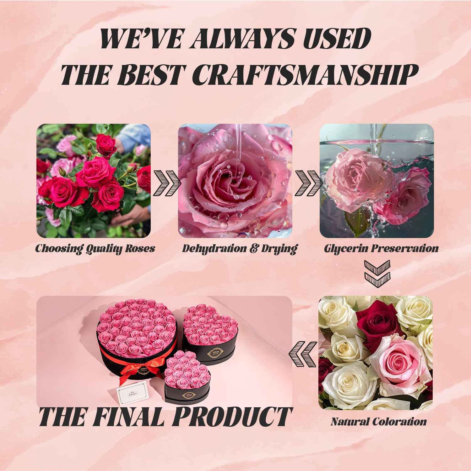 Otuo eternal-love roses symbolize lasting affection in a keepsake.