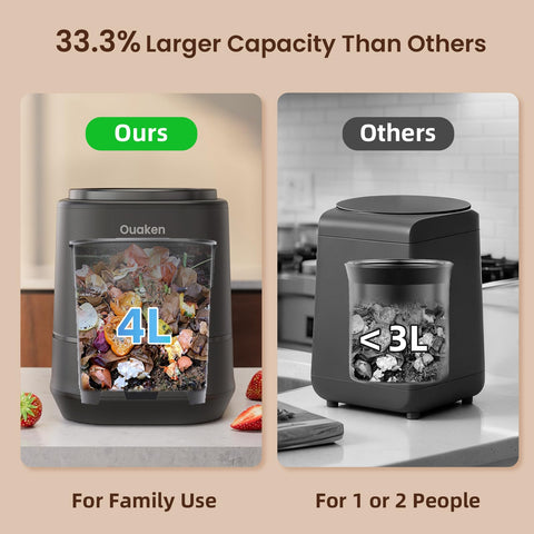 Ouaken crush mode accelerates waste reduction for everyday use.