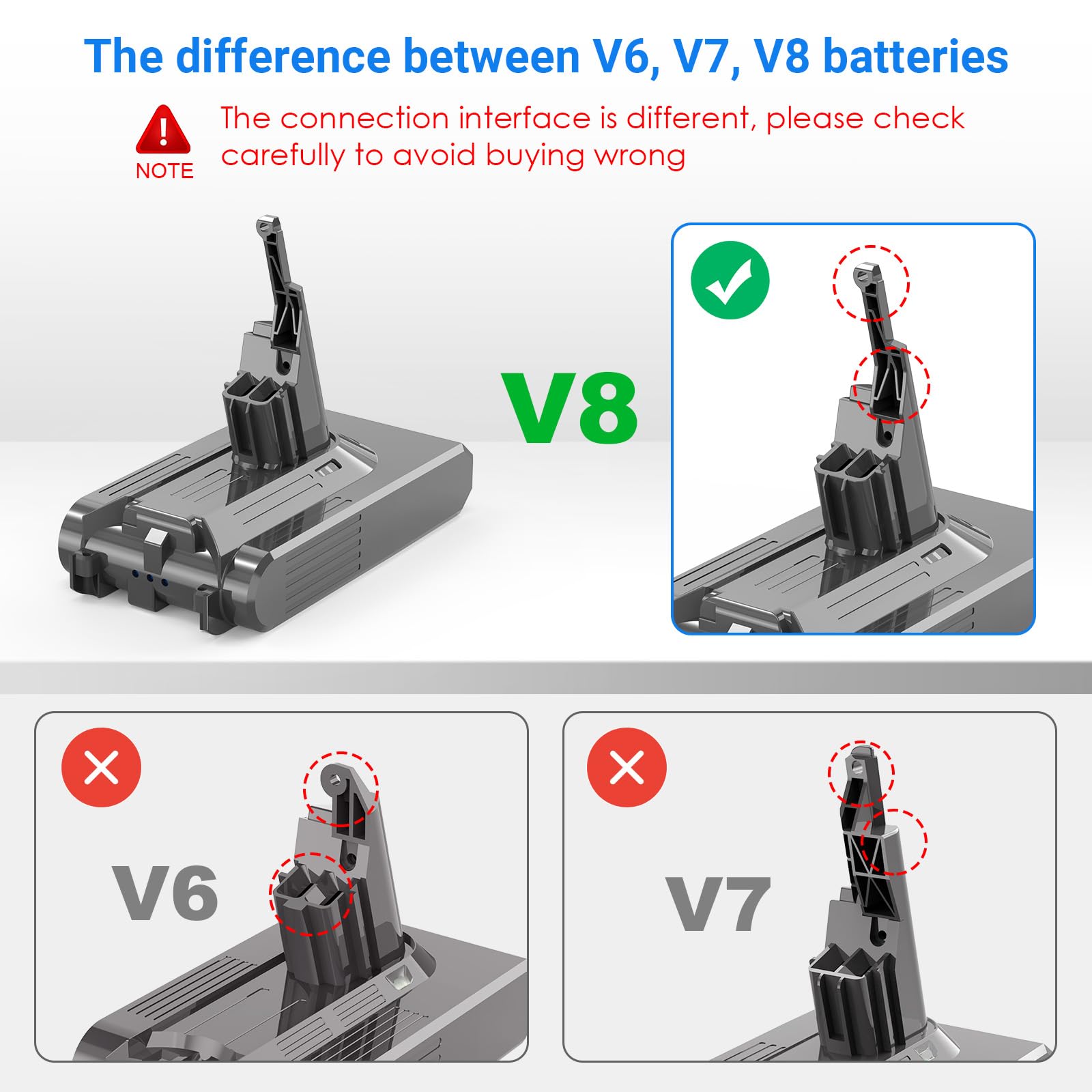 Step-by-step installation guide for Dyson V-8 battery