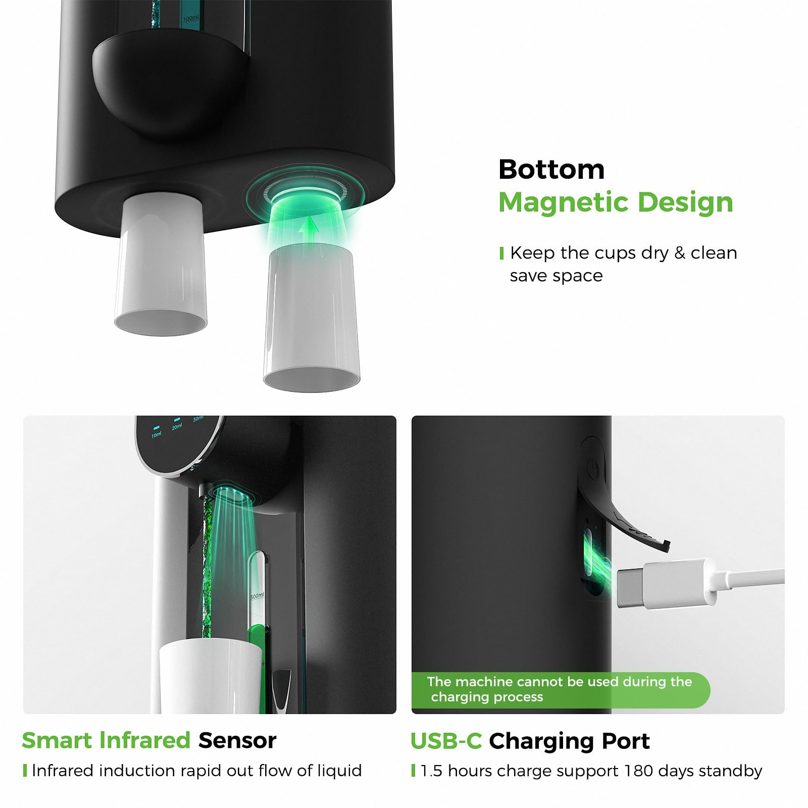 Oylik mouthwash dispenser LED screen and USB charging panel for easy status updates