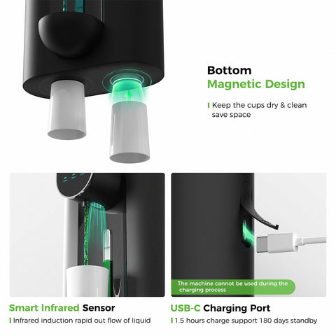 Oylik mouthwash dispenser LED screen and USB charging panel for easy status updates