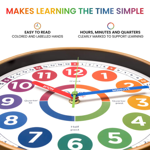 Oyster&Pop Kids Clock labelled dials support time learning.
