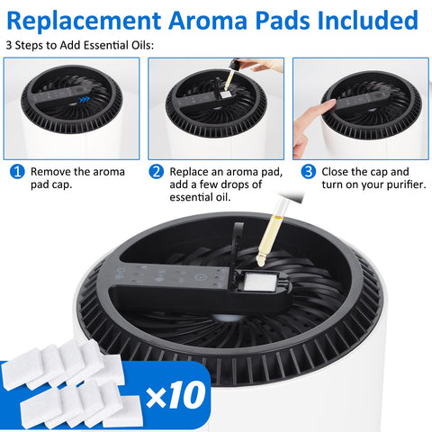 PacHamper extended HEPA life with pre-filter reduces clog risk