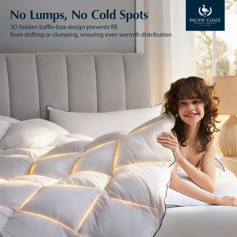 Pacific Coast all-season duvet inside view demonstrates balanced warmth for year-round use.