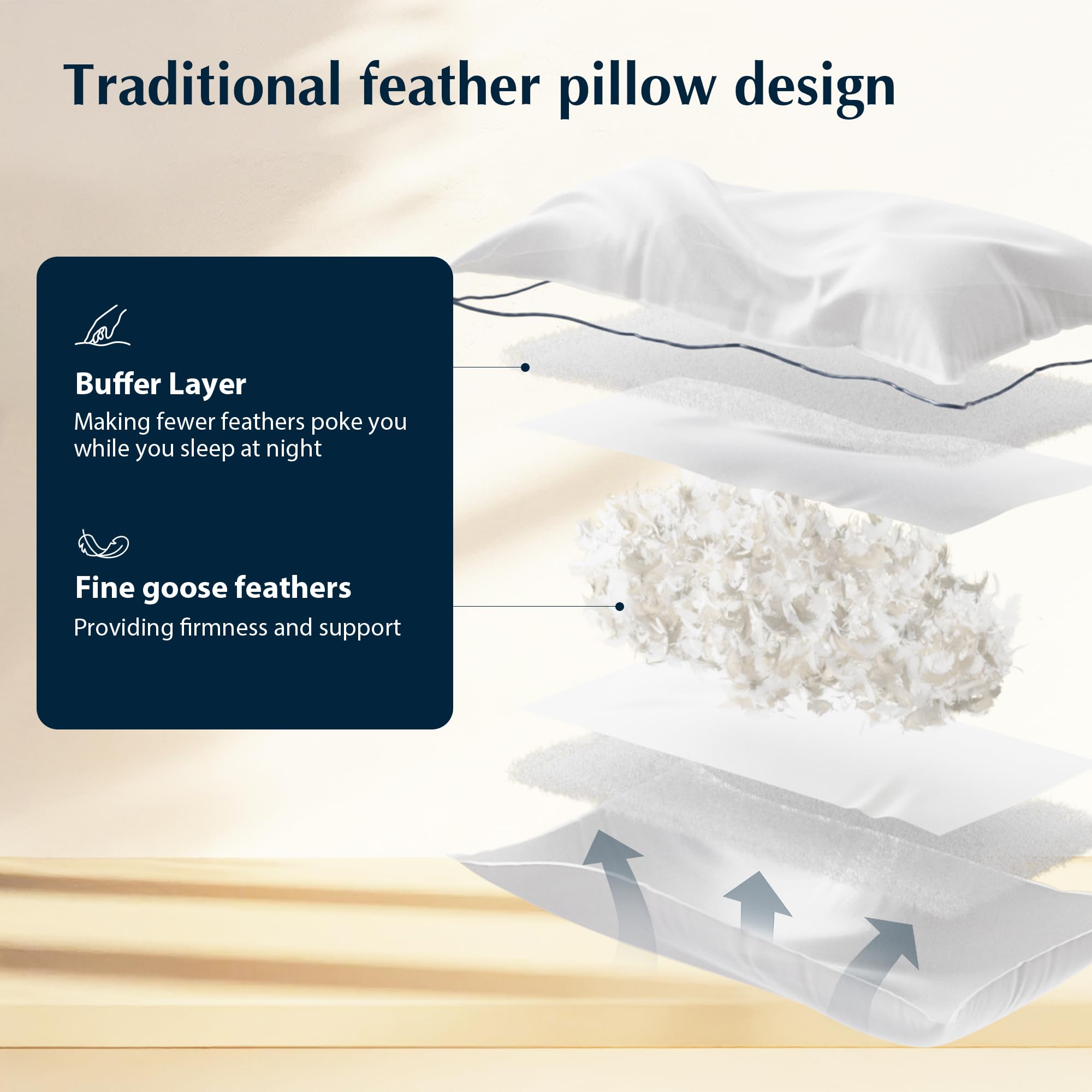 Pacific Coast bed pillow goose-feathers-down loft highlights plush support