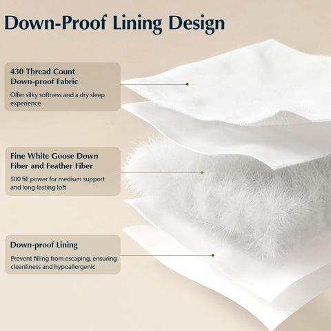 Pacific Coast queen pillows ethical sourcing badge, sustainable materials for responsible sleep