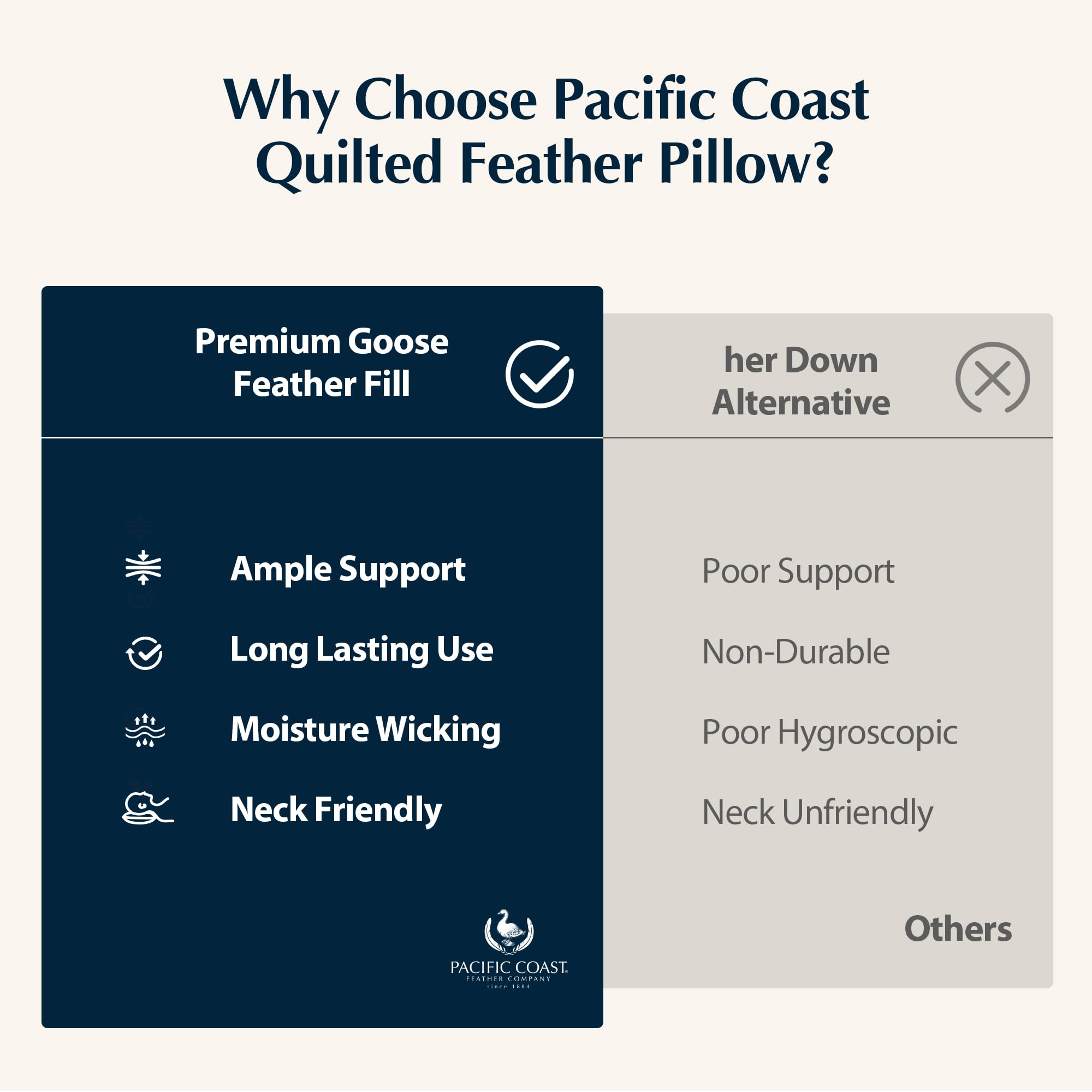Pacific Coast pillow ideal for side and back sleepers in a real bedroom setting.
