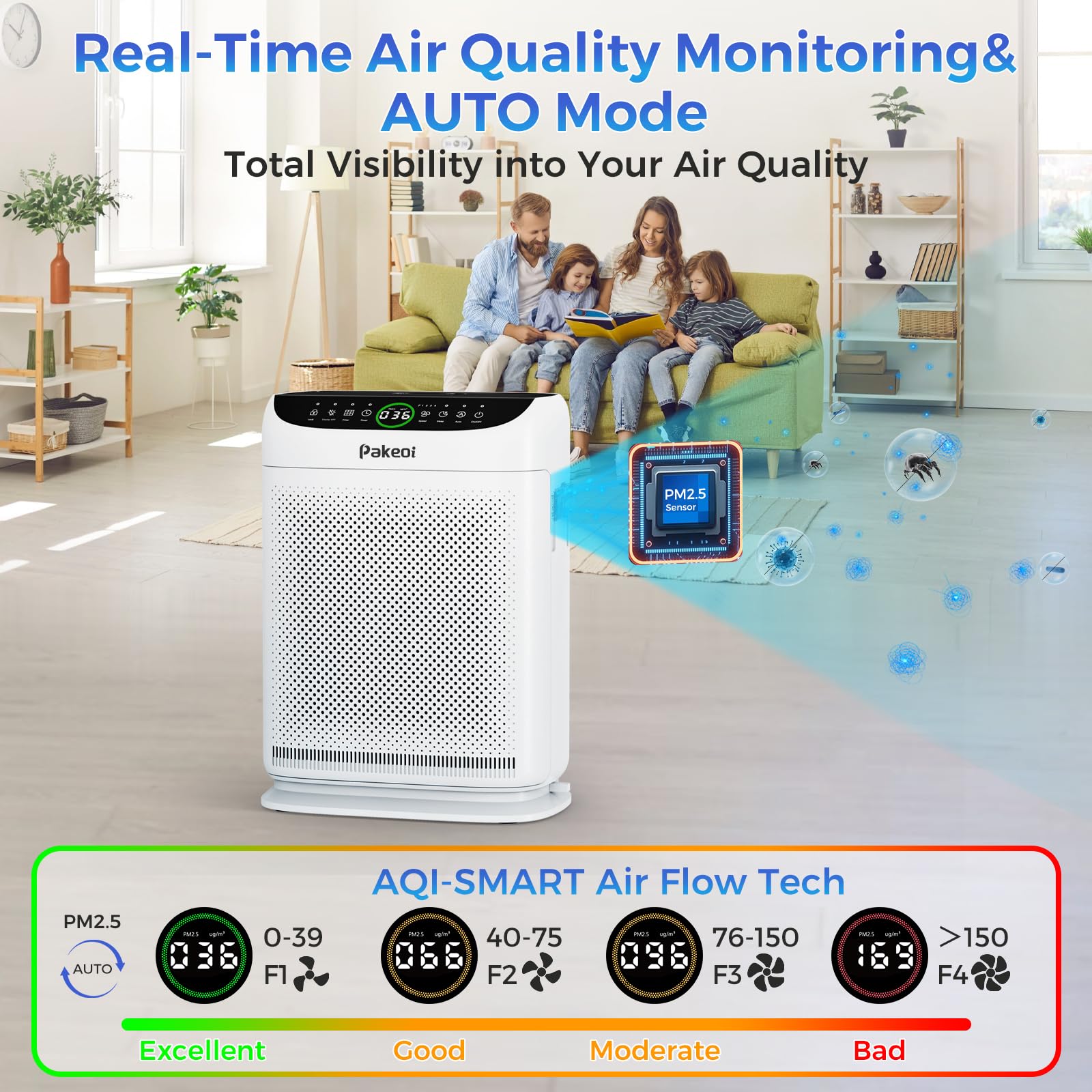 PAKEOI ZX001 filter reminder keeps replacements on schedule