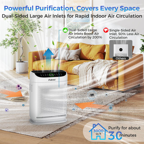 PAKEOI ZX001 large room coverage up to 3000 ft² per hour