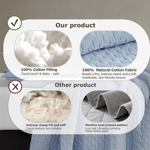 Palassio easy care cotton resists pilling and fading over time.