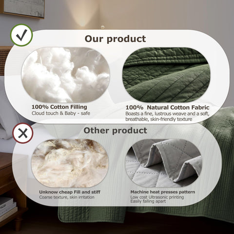 Palassio lightweight quilt ideal for hot sleepers year round