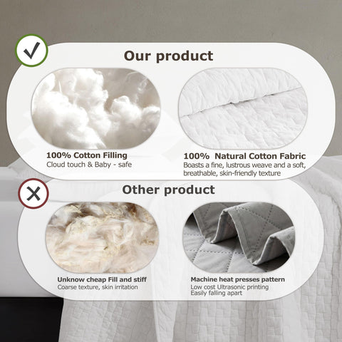 Palassio year-round comfort with quick-drying material