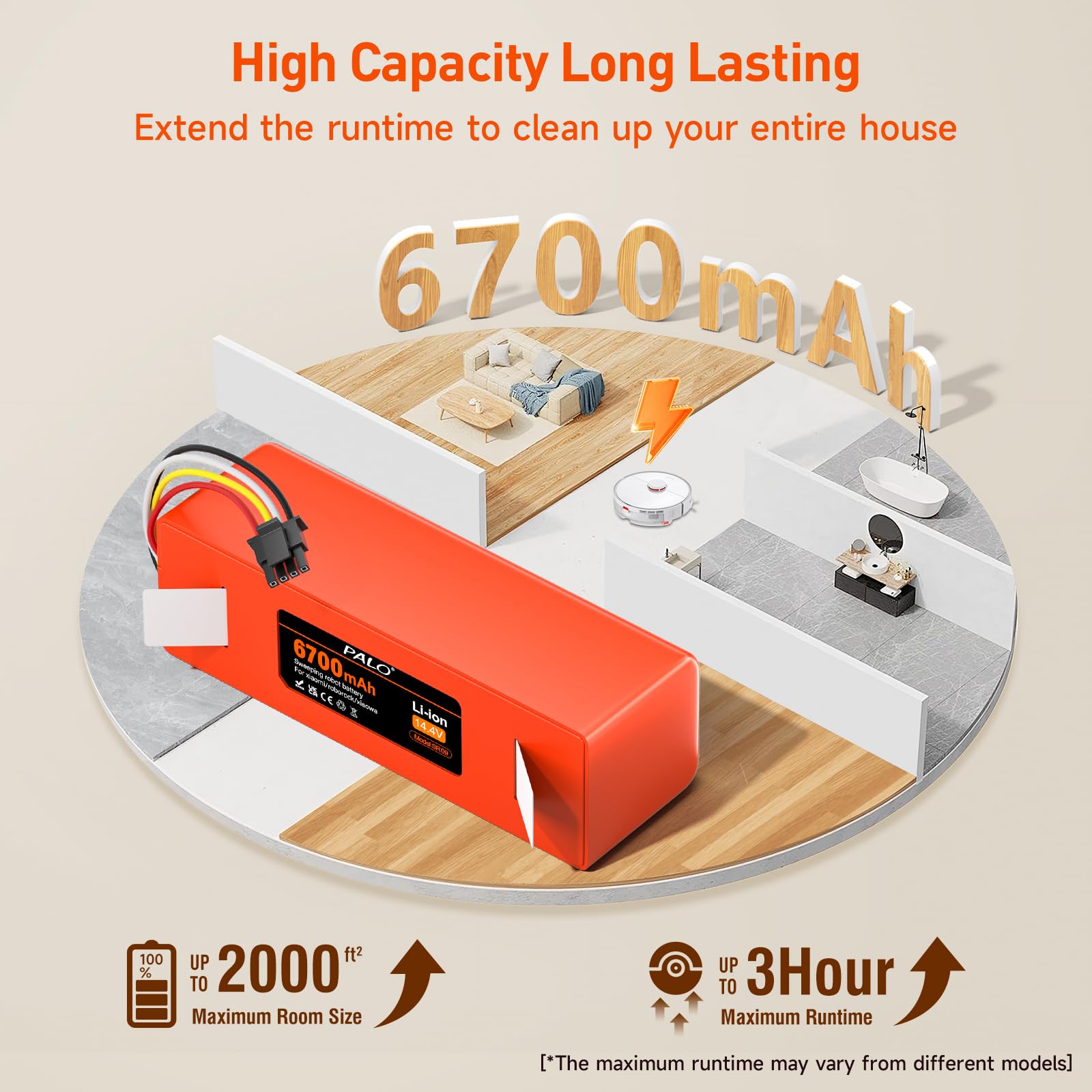 Palowextra 4 prongs connector ensures a secure fit with compatible vacuums.