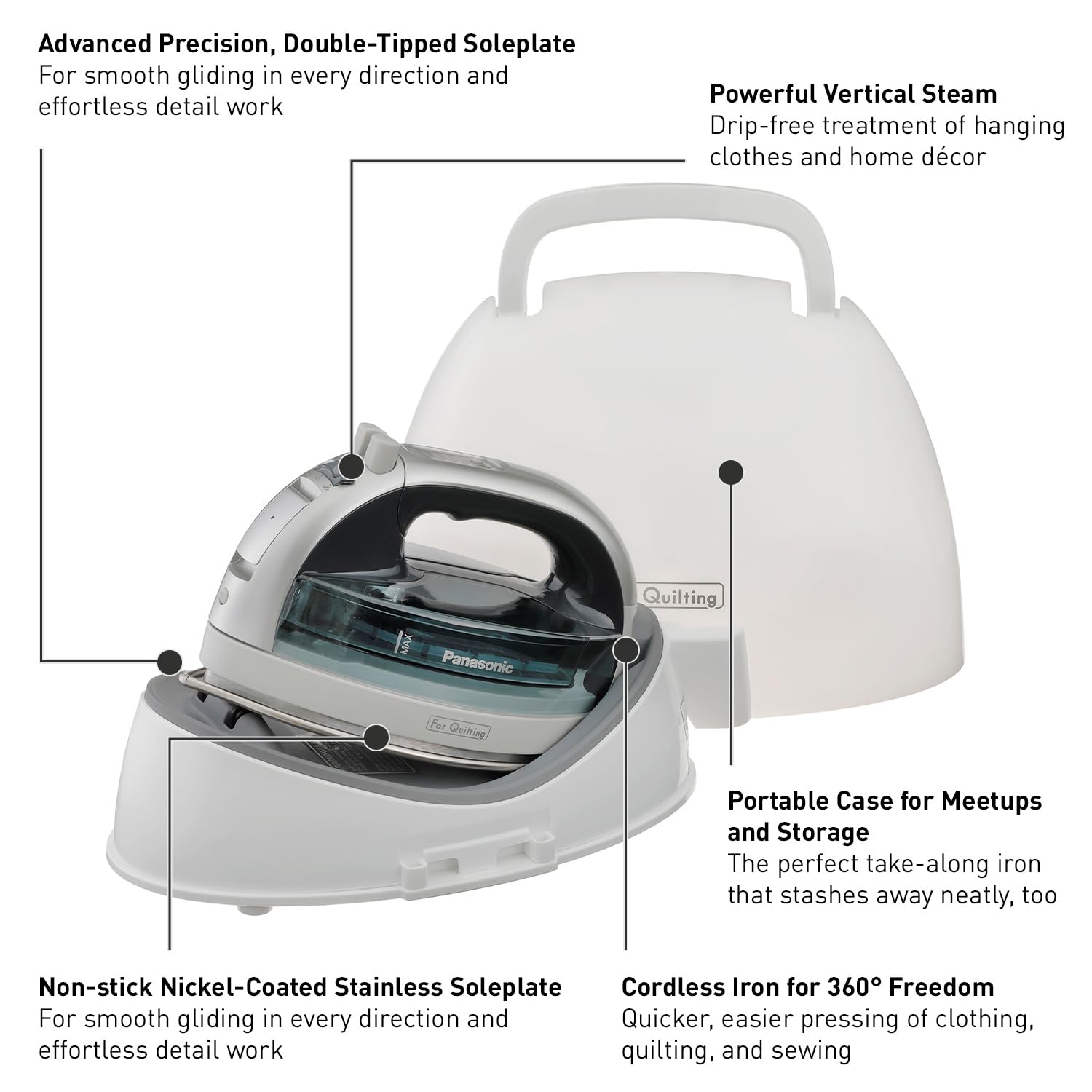 Panasonic NI-QL1100L variable-settings tailor heat and steam for fabrics.