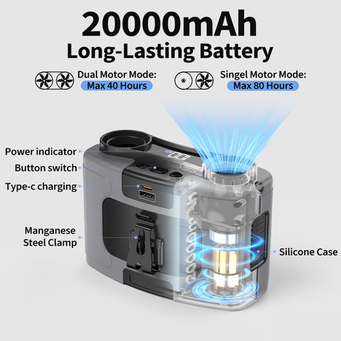 PANERGY 10-speed adjustable wind enables personalized cooling on demand