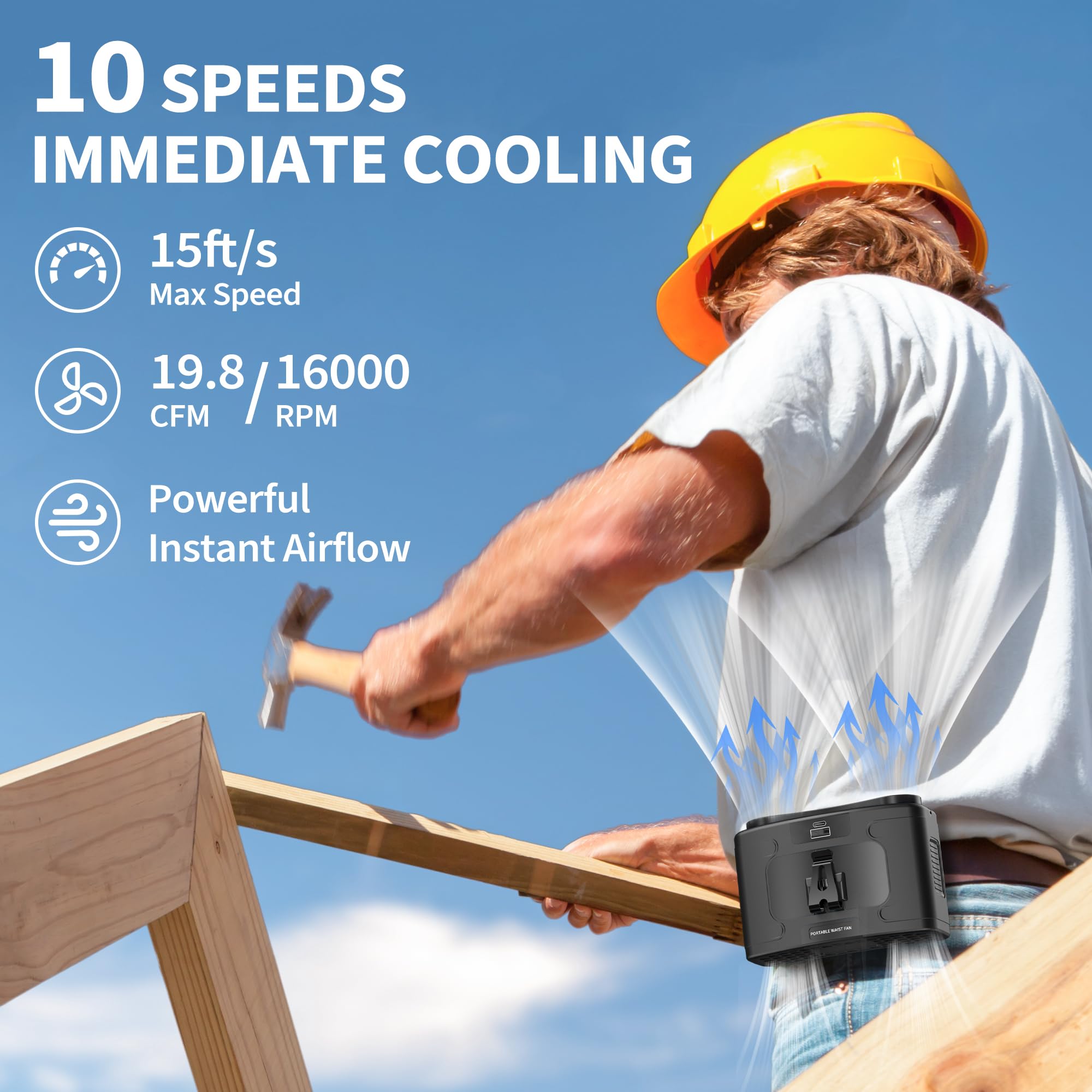 PANERGY waist fan memory dual fans for flexible cooling on demand