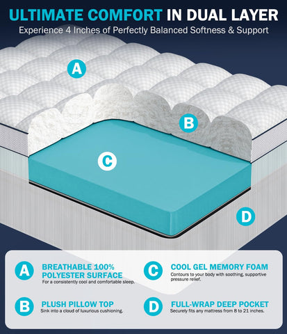 Panyu cooling gel memory foam layer delivers cooler sleep by dissipating heat.