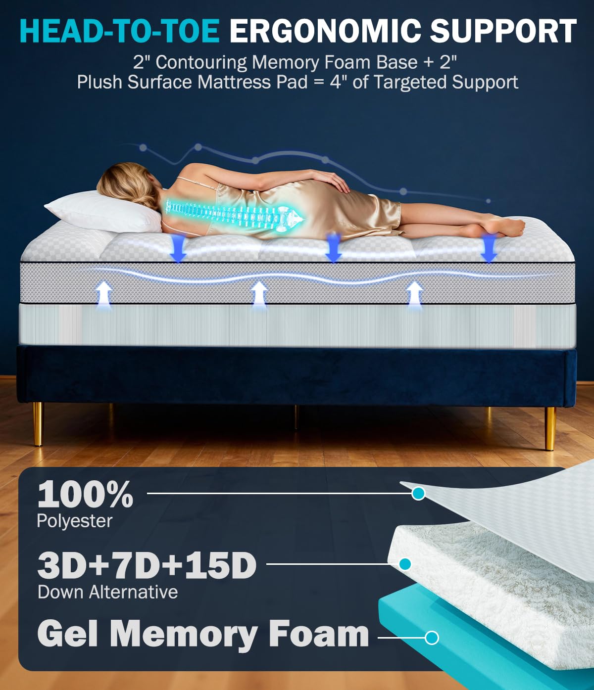 Panyu secure-fit 4-corner anchor system prevents sliding on beds.