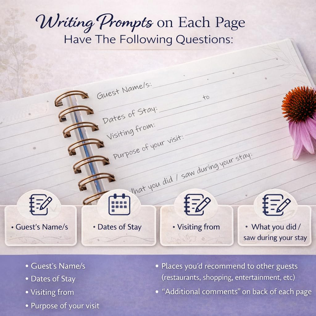 Front-page prompts in Paper 'n Such guest book guide guest details.