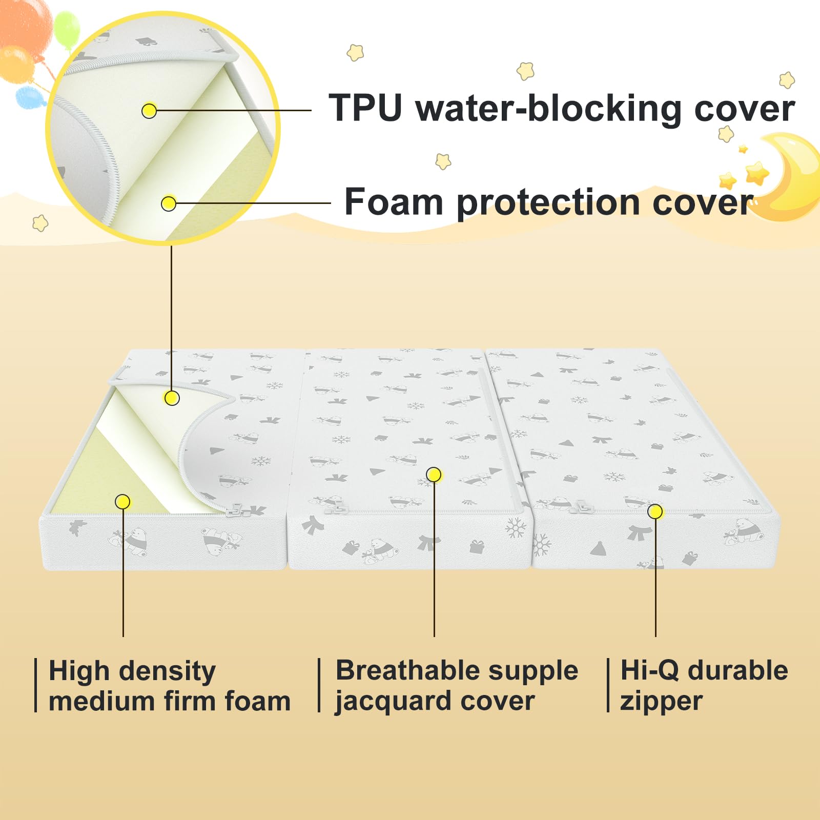Pareler Bear topper cover detail highlighting waterproof layer