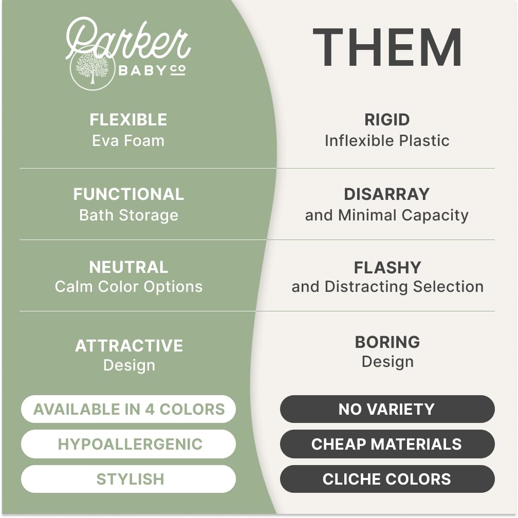 Parker Baby Co. neutral-color design with raindrop drainage keeps surfaces dry.