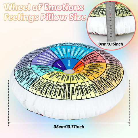 Party Greeting emotions wheel colors closeup highlights color-coded feelings for quick reference.