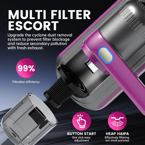 PATO ultrasonic vibration loosens stubborn dust for thorough cleaning.