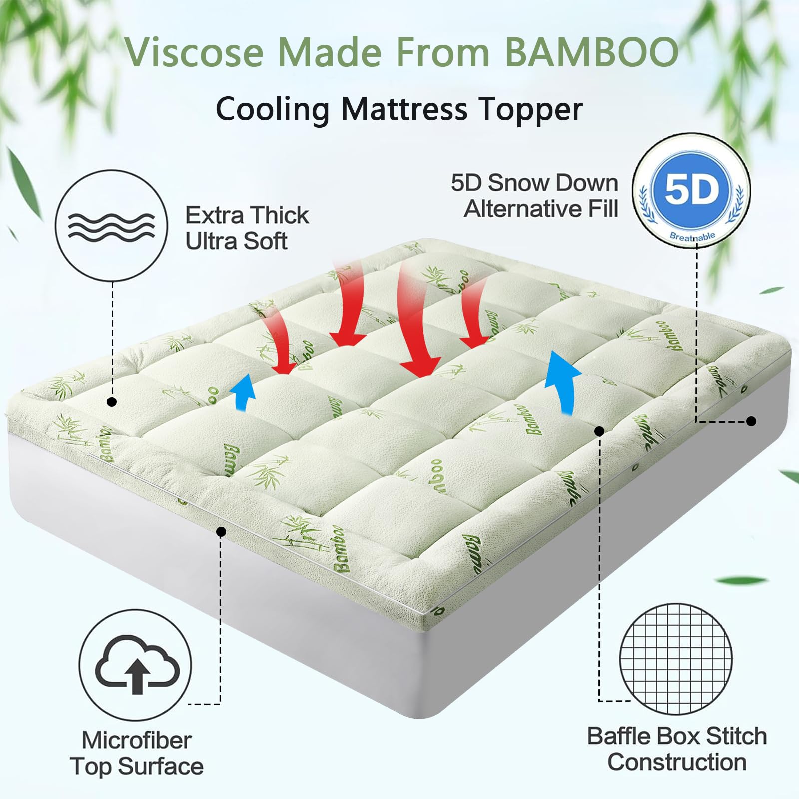 PATSBA 1200gsm microfiber fill close up highlighting luxurious support