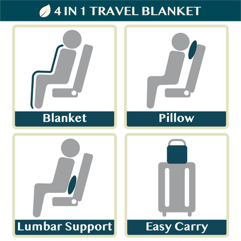 Machine washable fabric makes cleanup quick after trips.