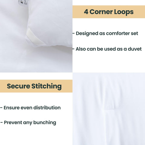 Paxrac Classic Pure White Comforter being washed demonstrates easy machine-washable care.