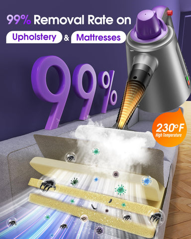 Paxyeet handheld steam cleaner car interiors focus revives dirty seats