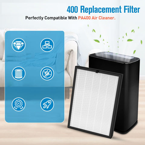PAYUDAL 2-pack filters shown inside the box for easy replacement.