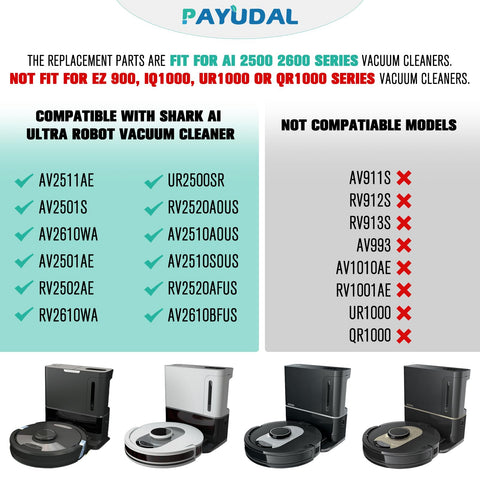 PAYUDAL Shark AI main roller brush cover protects the roller and extends life