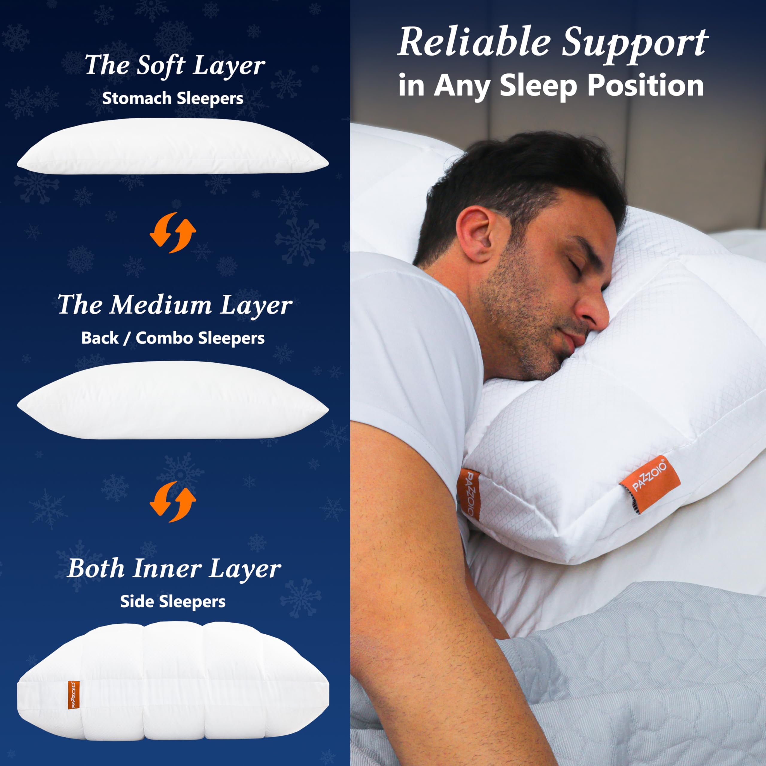 PAZZOIO hotel-style pillow delivers plush comfort with balanced support.