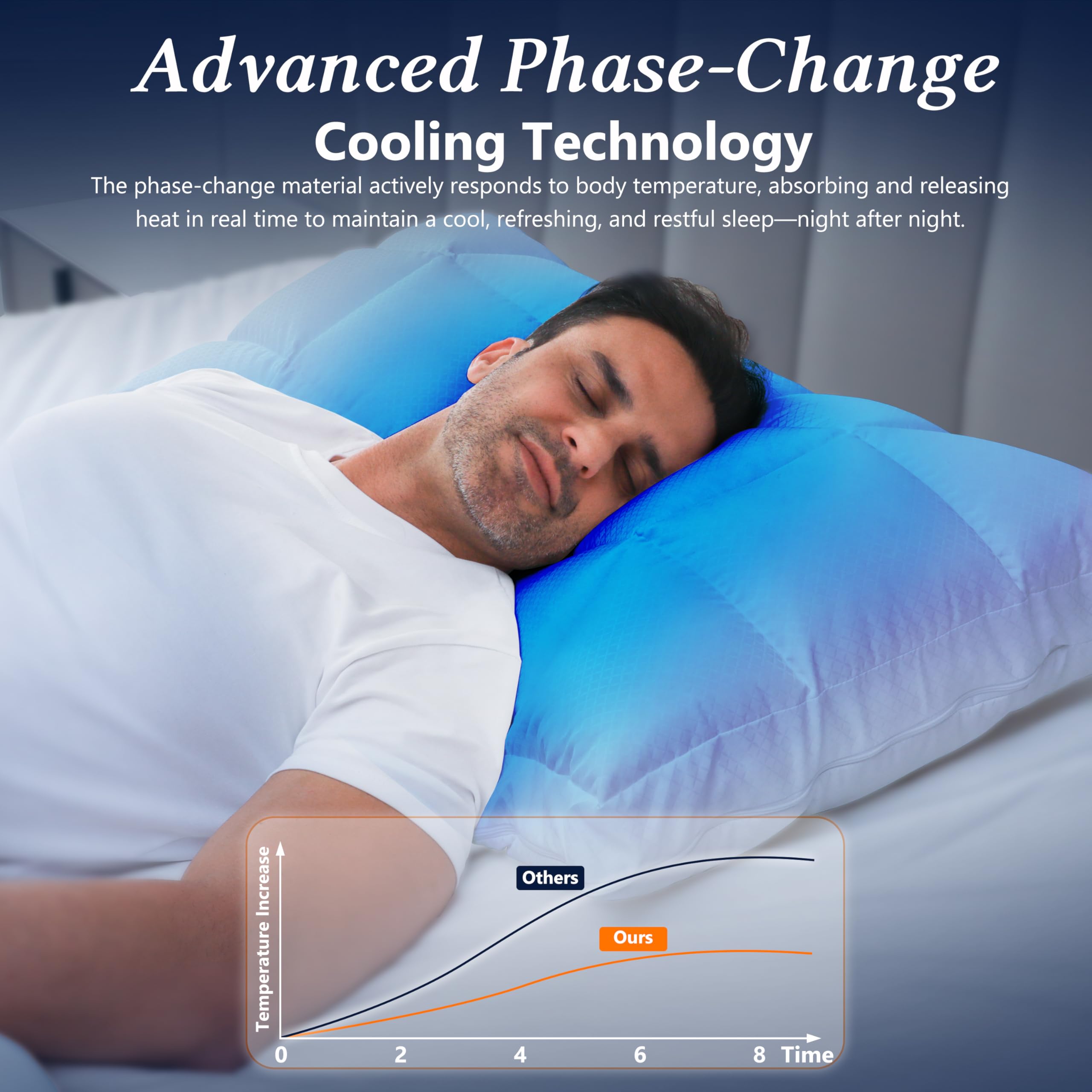 PAZZOIO pillow with temperature-regulating fabric keeps you cool throughout the night.