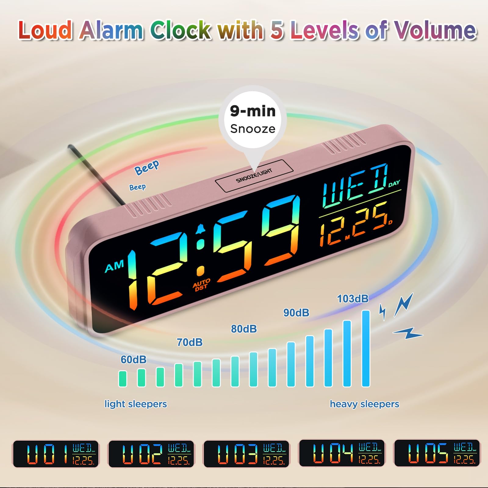 Peakeep auto DST adjustment eliminates manual time changes.