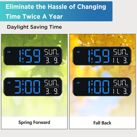 Peakeep auto DST keeps time accurate without manual changes