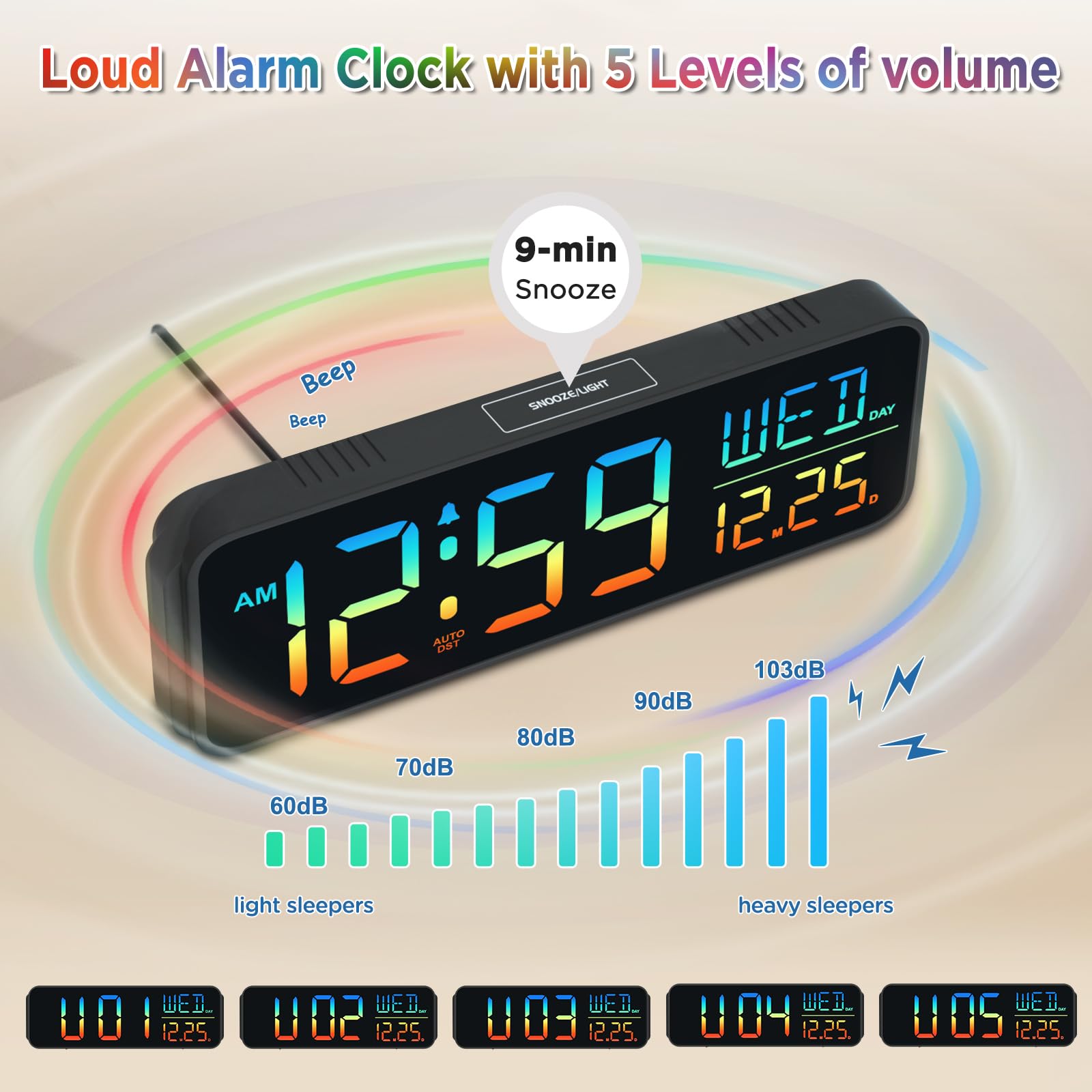 Peakeep auto DST updates keep time accurate