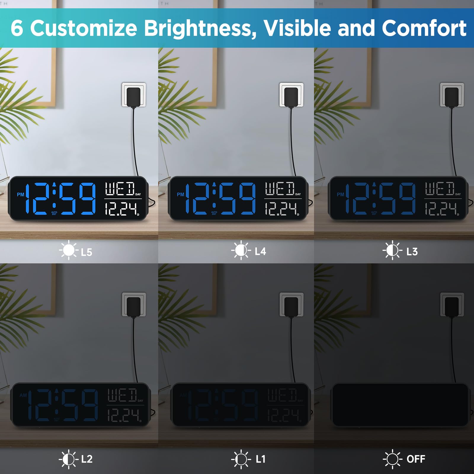 Peakeep brightness settings enable comfortable day and night visibility