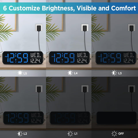 Peakeep brightness settings enable comfortable day and night visibility