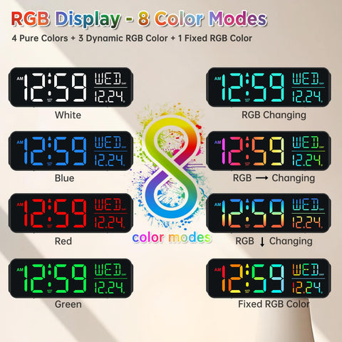 Peakeep LED dimmable display with five brightness levels