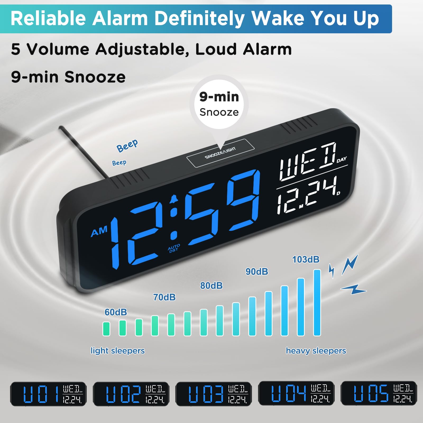 Peakeep loud alarm helps heavy sleepers wake peacefully