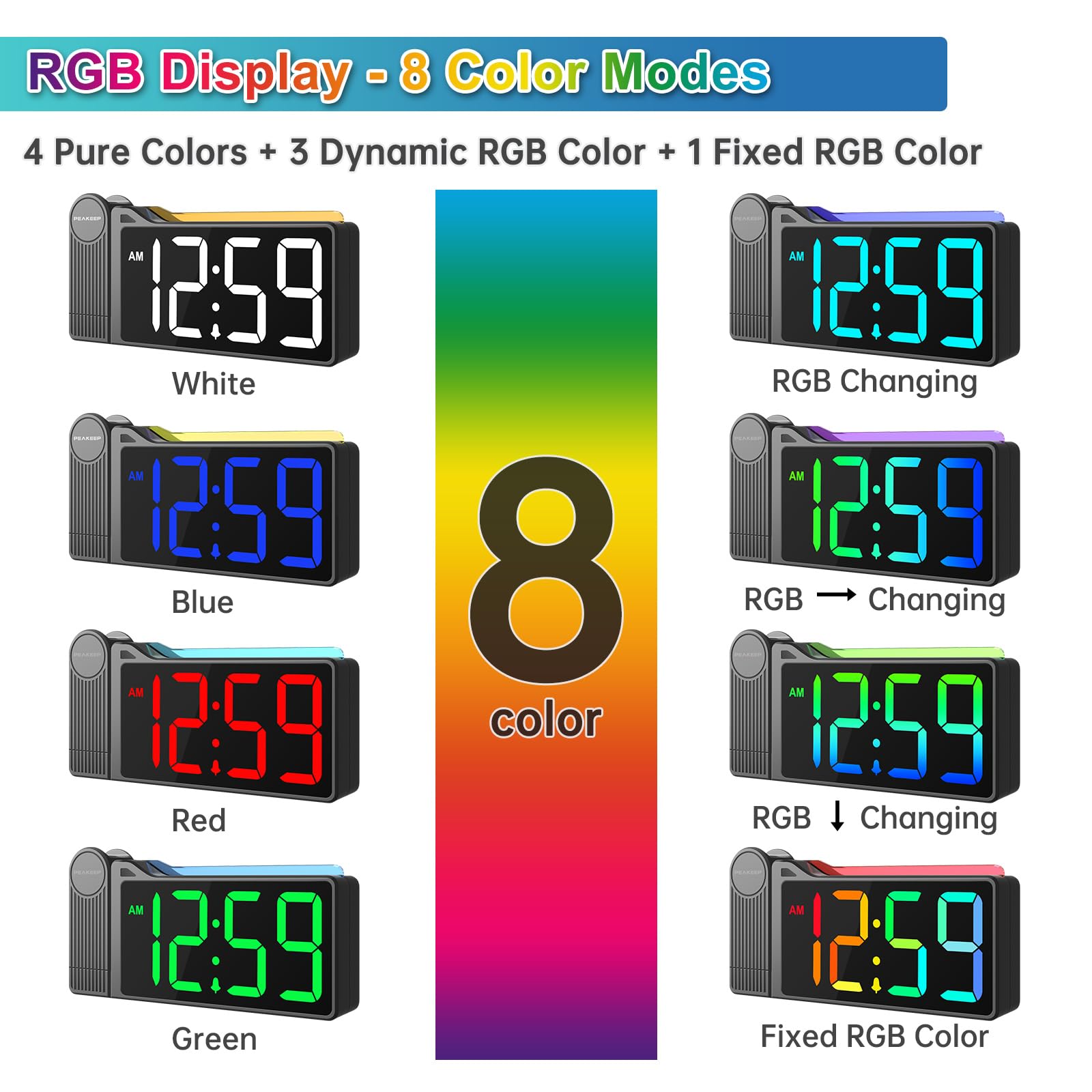 Peakeep projection clock display brightness adjustable for comfortable night viewing.